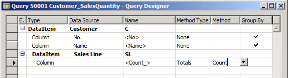 Query Designer for counting Customer Sales